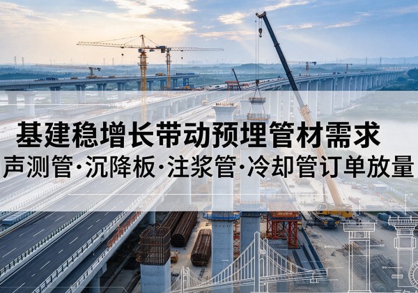 呼兰基建稳增长带动预埋监测管材需求，声测管、沉降板、注浆管订单持续放量