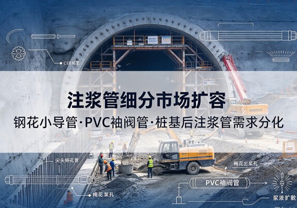 呼兰注浆管细分市场扩容，隧道钢花小导管、PVC 袖阀管、桩基后注浆管需求分化